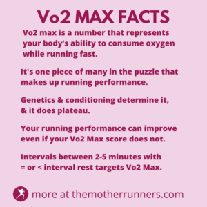 INCREASE-VO2-MAX